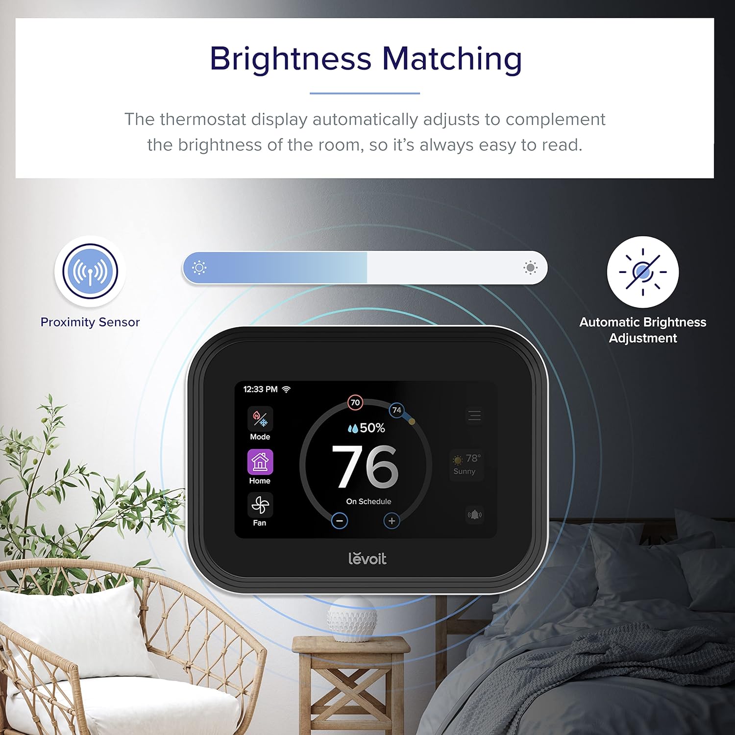 LEVOIT Smart Thermostat Review