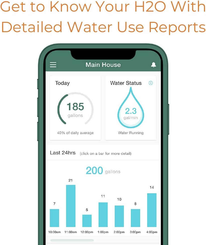 Flume 2 Smart Home Water Monitor  Water Leak Detector: Detect Water Leaks Before They Cause Damage. Monitor Your Water Use to Reduce Waste  Save Money. Installs in Minutes, No Plumbing Required