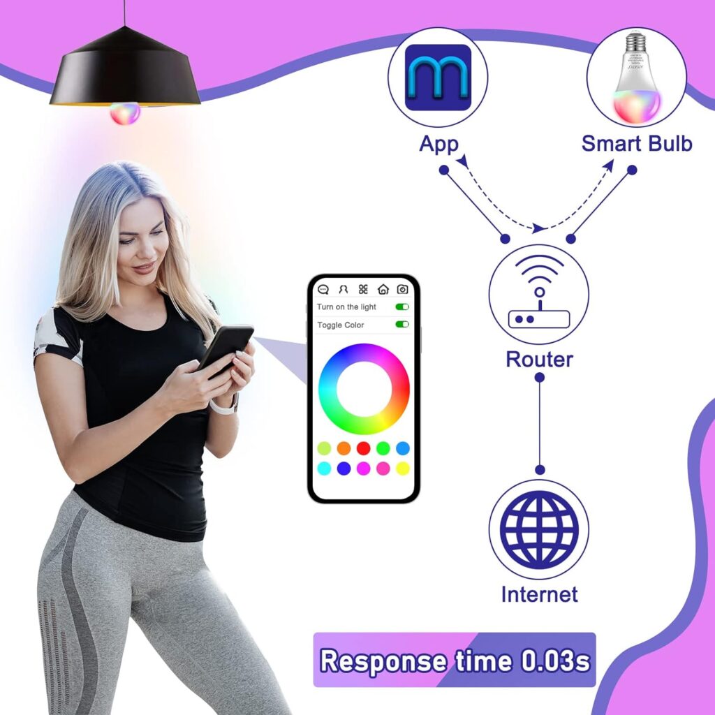 Smart Small LED Light Bulb LED Bulbs Color Changing Light Bulb Compatible with Apple HomeKit, Alexa Echo Dimmable E26 Multicolor 2700K to 6500K RGB 9W 850LM for Indoor Outdoor Home (6 Pcs)