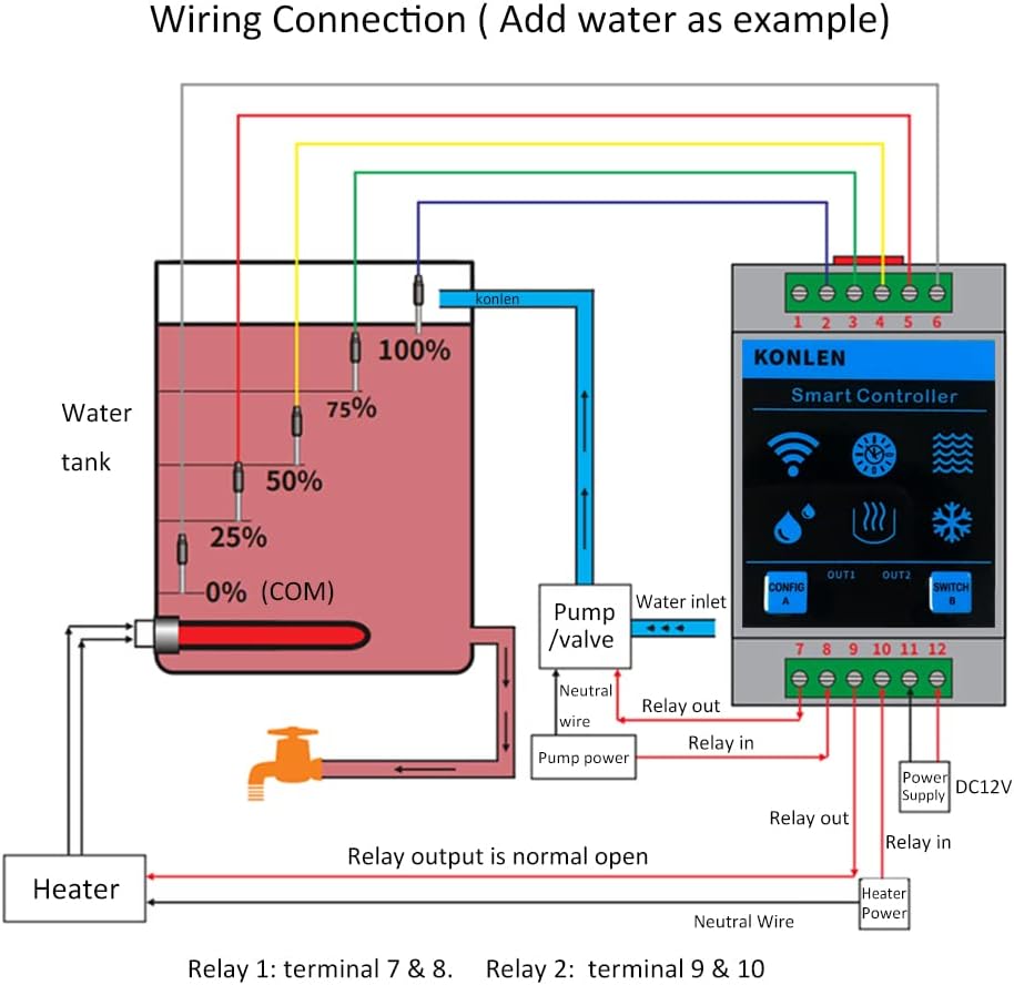 Tuya Smart Home Water Level Sensor WiFi Controller Leakage Flood Alarm Swimming Pool Pump Tank Flow Detector